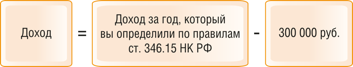 доход